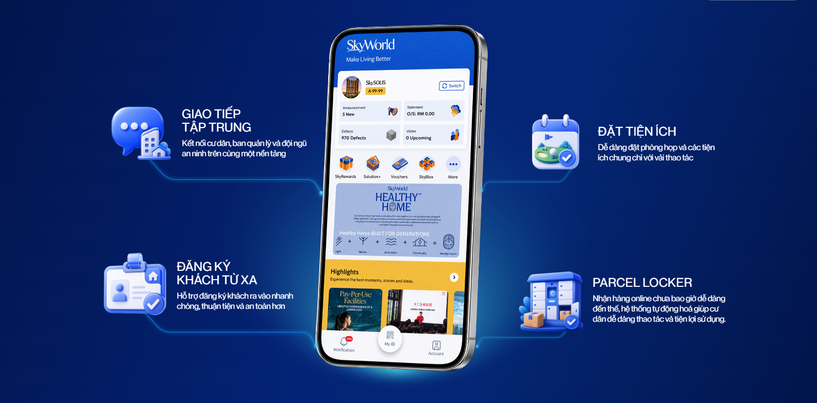 giao diện ứng dụng SkyWorld Connect dành cho cư dân SkySOLIS