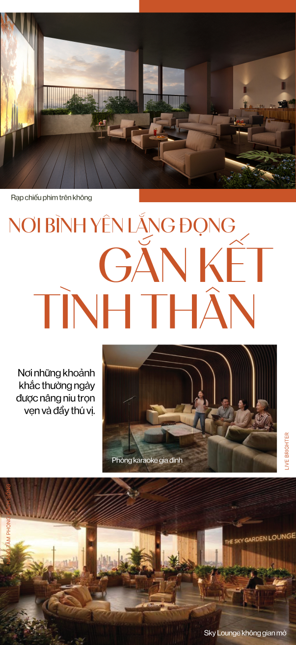 Phòng phim